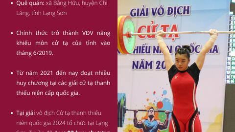 Vận động viên Lạng Sơn đoạt 3 huy chương vàng tại Giải vô địch cử tạ thanh thiếu niên quốc gia năm 2024