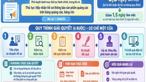 Ngành Văn hóa, Thể thao và Du lịch tái thiết kế quy trình giải quyết thủ tục hành chính Lĩnh vực quảng cáo